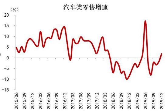 可可期货飙升：欧亚加工回暖超预期引领涨势