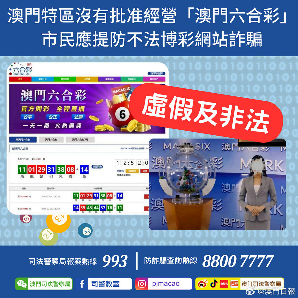 2025年澳门特马网站www澳门一富城，精选解析与警惕虚假宣传-全面释义、解释与落实