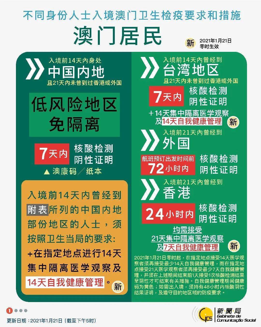 2025新澳门今晚特码买什么,全面释义、解释与落实与警惕虚假宣传