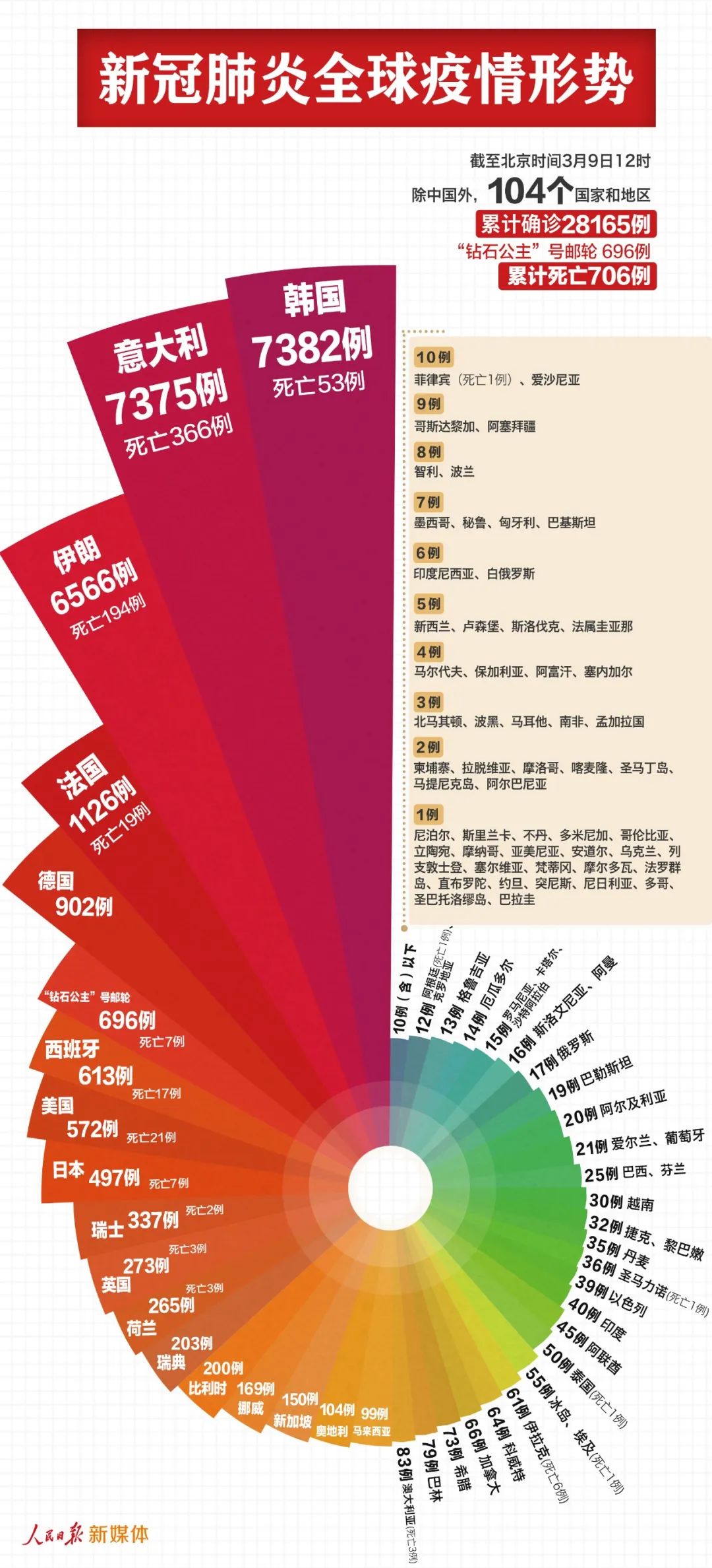 全民2025新奥精准正版澳门码和2025新澳门天天免费精准,全面释义与警惕虚假宣传-全面释义、解释与落实 解析与释义