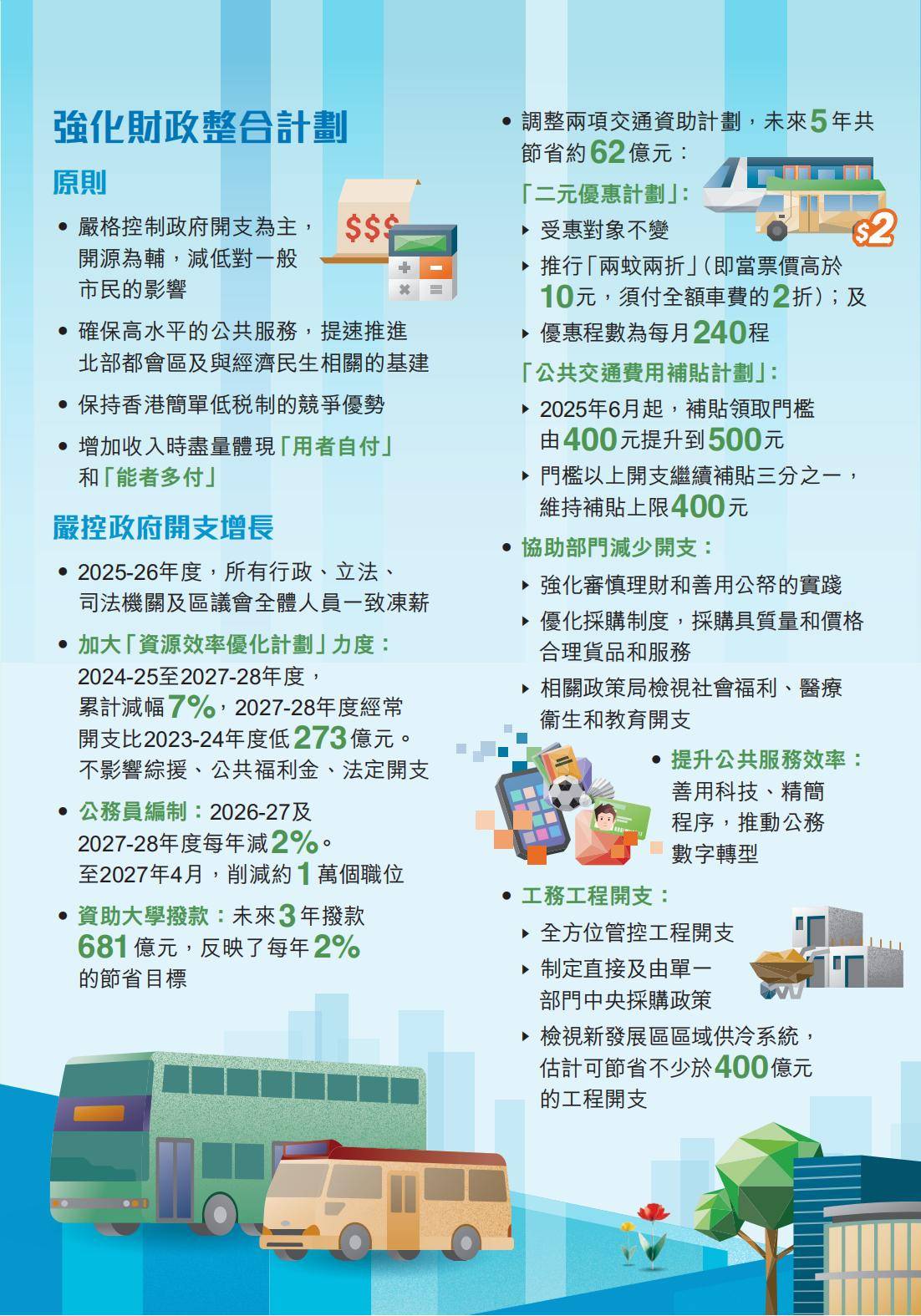 文章释义 第4页