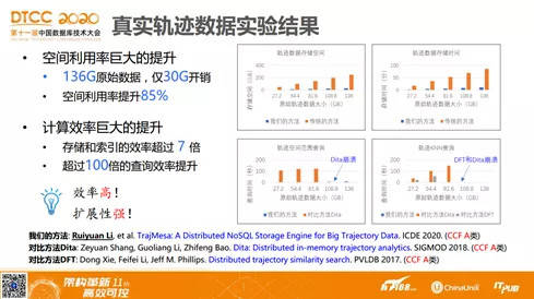 admin 第4页